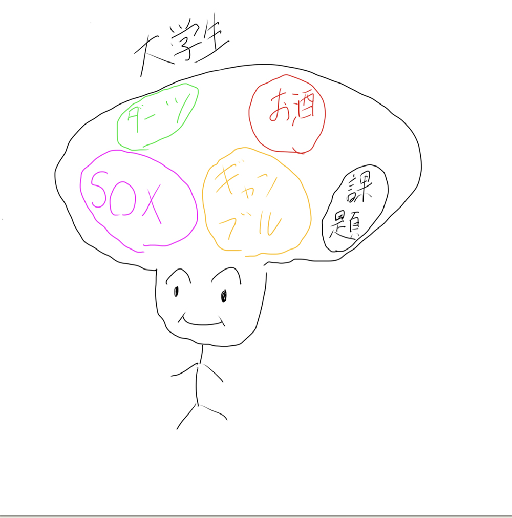 ［無題］ / [untitled]
